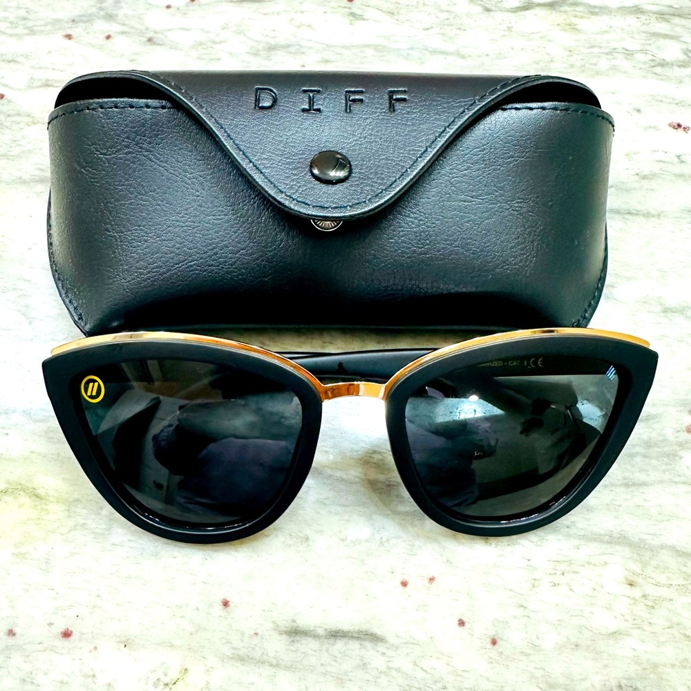 Blender’s Eyewear